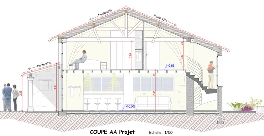 coupe_aa_belle_etoile.jpg