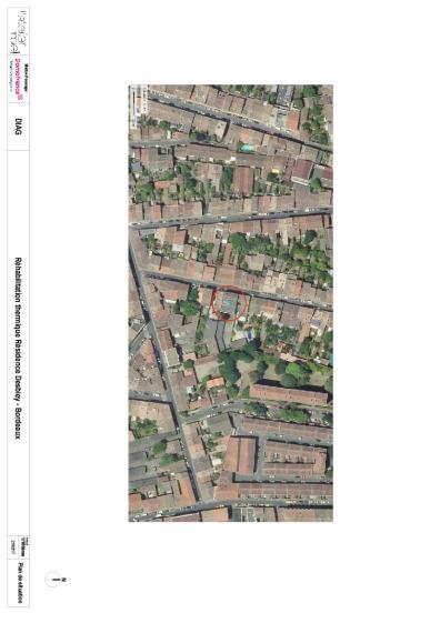 Situation du projet