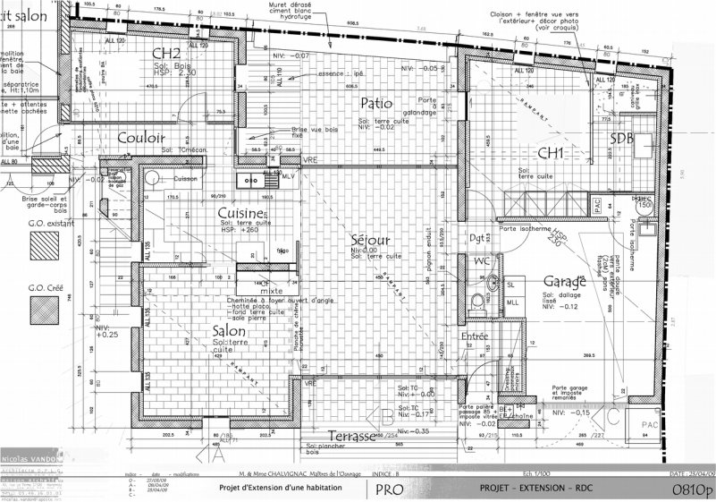 plan