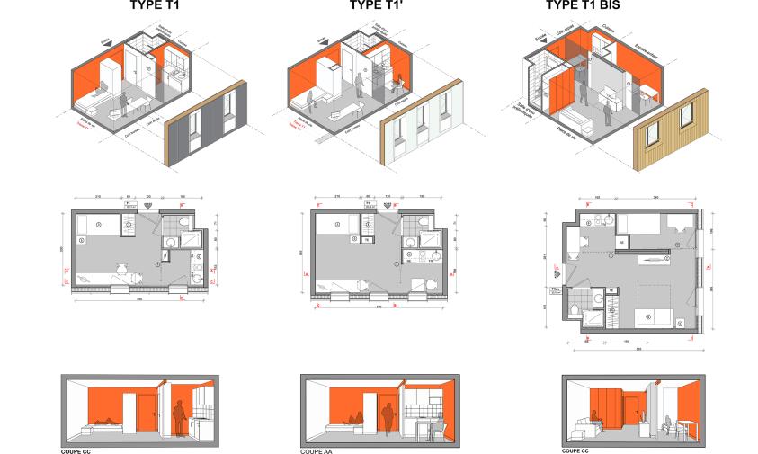 Typologie de logement