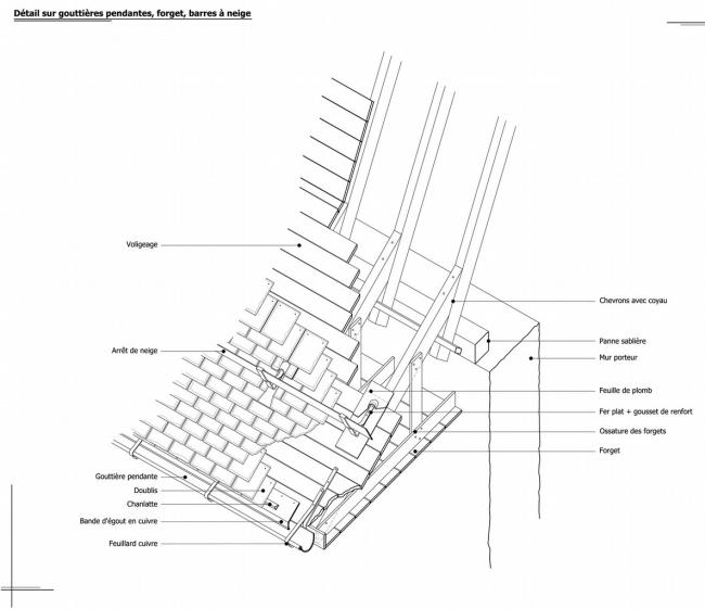 11.03.03.dce15.pro.chateau_ducs_savoie.detail_sur_gouttieres_pendantes.jpg