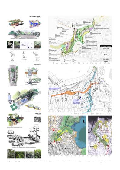 Parc paysager de Batrolo - phases pré-opérationnelles 