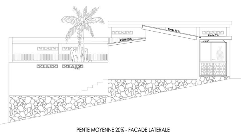 lats_type_t4_t5_pente_moy_copie.jpg