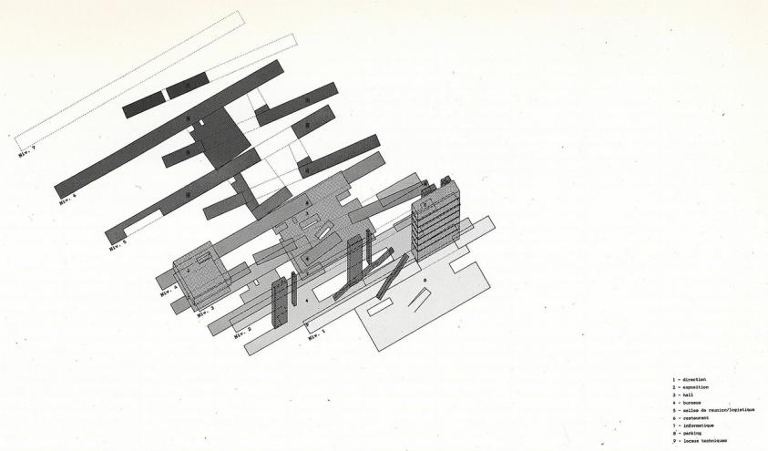 CNP organigramme