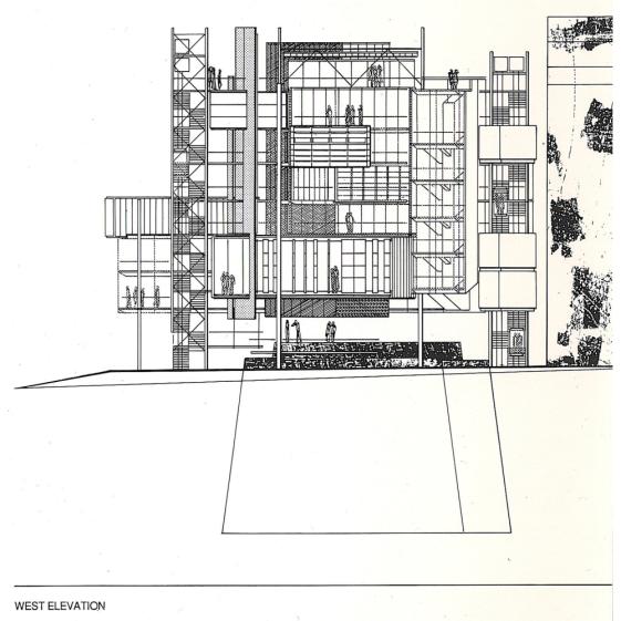 Façade Ouest