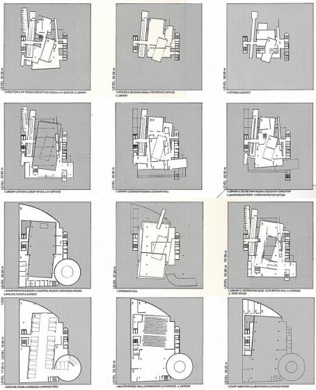 Plans et répartition programme