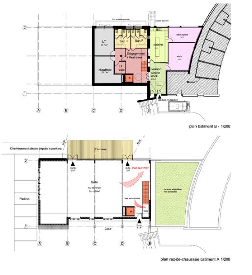 Plans 