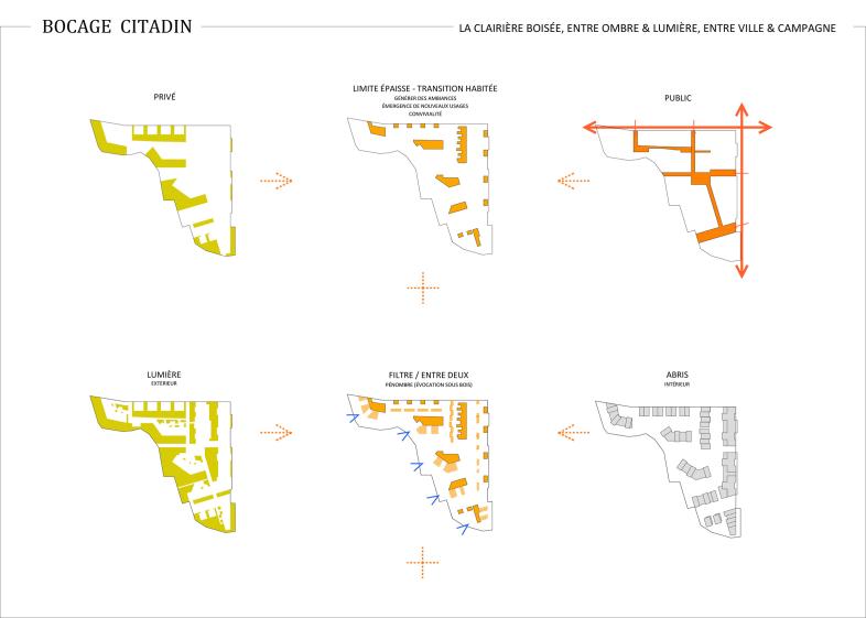 bocage_citadin_3.jpg
