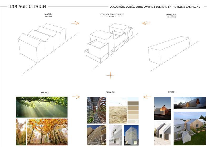 bocage_citadin_4.jpg