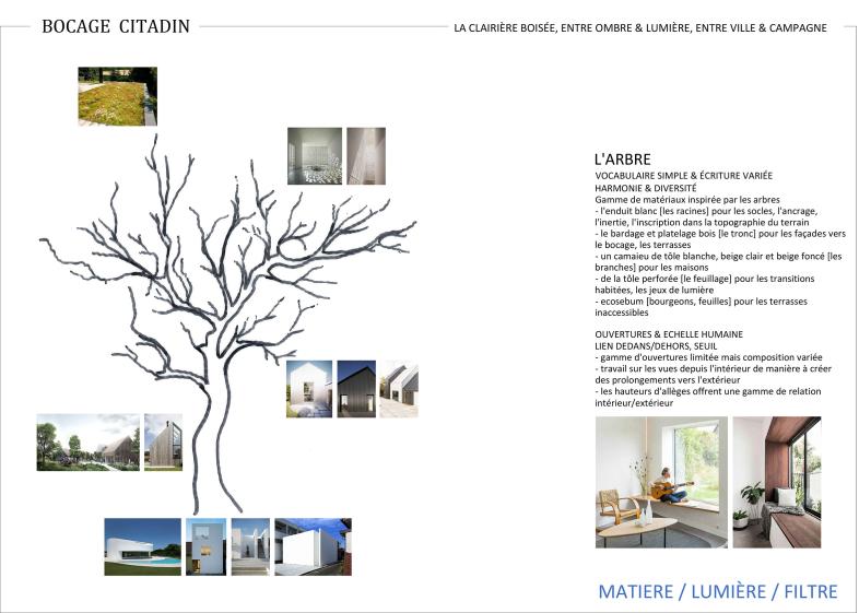 bocage_citadin_5.jpg
