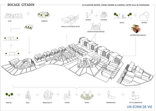 bocage_citadin_7.jpg