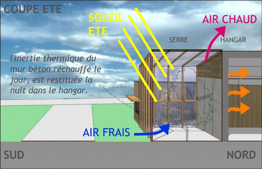 coupebioclima_hiver.jpg