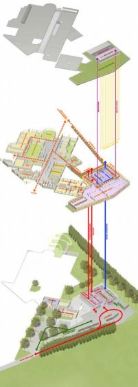 shéma de fonctionnement