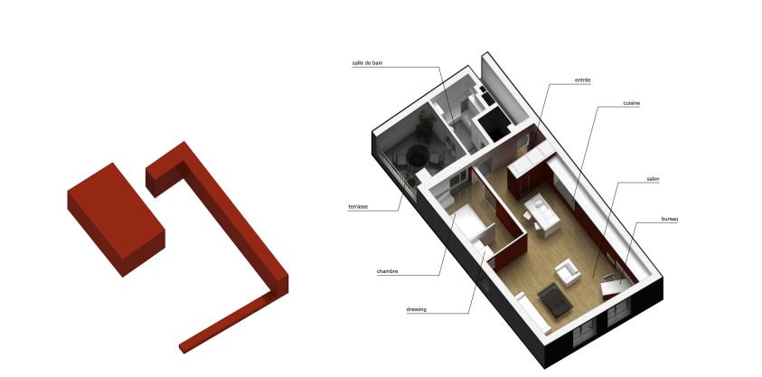 Entre authenticité et design - organisation, concept