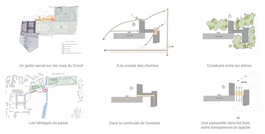 croquis.jpg