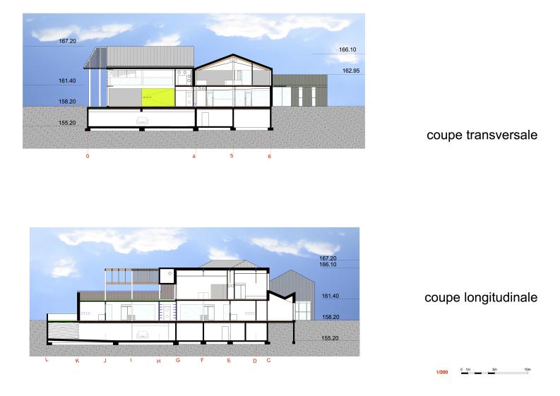 coupes