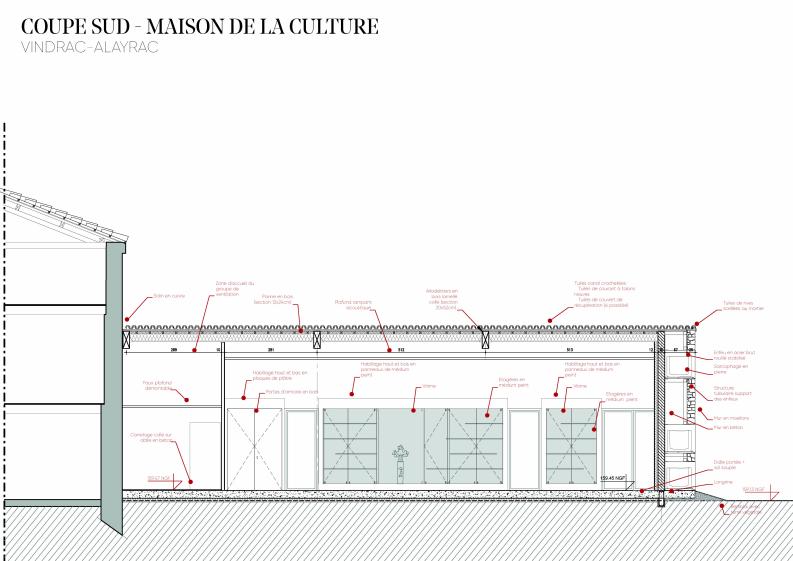 Coupe sud - Maison de la culture