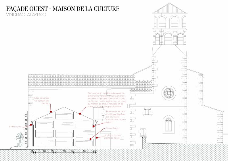 Façade ouest - Maison de la culture
