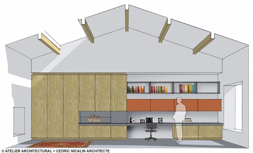 Projet