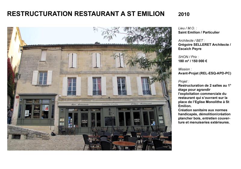 Exploitation commerciale 1er étage