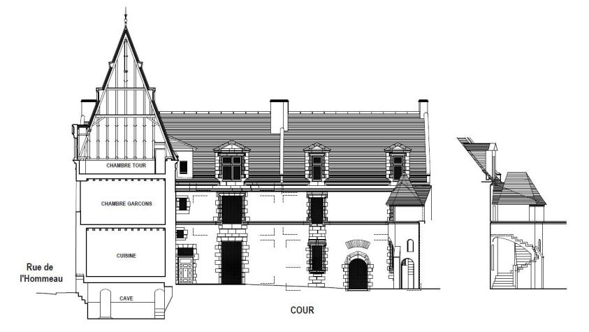 Façade sur cour