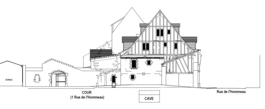 Façade projet