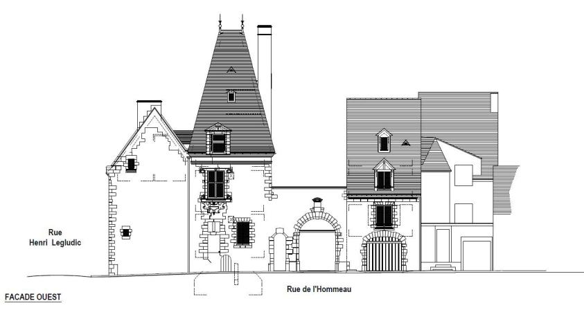 Façade projet