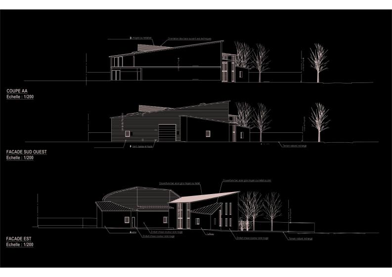 Façades projet