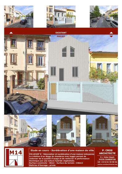 Présentation existant/projet