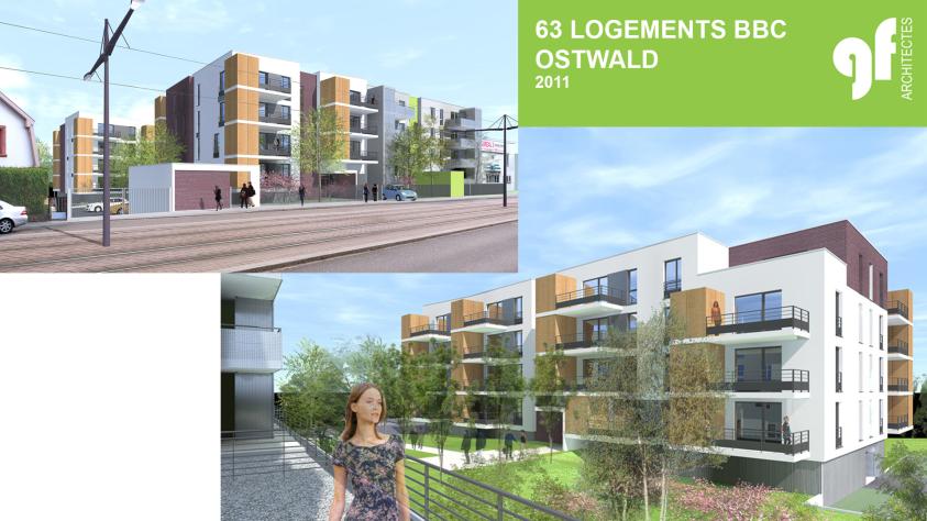 PROMOGIM OSTWALD
