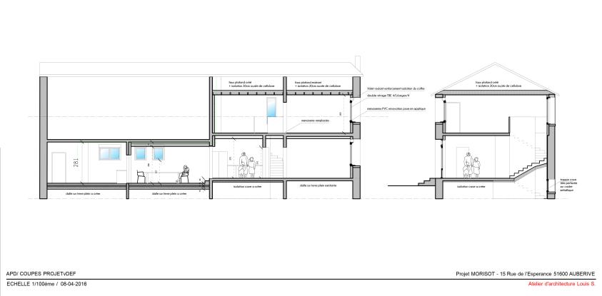Plan de coupe sur la maison. 