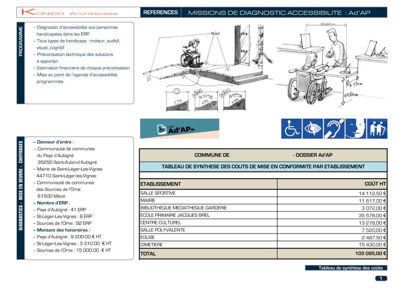 Accessibilité - présentation
