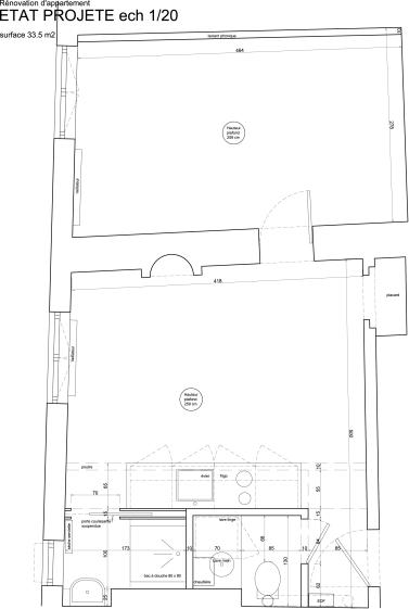 PLAN DU PROJET