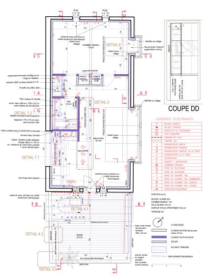 PLAN DU PROJET