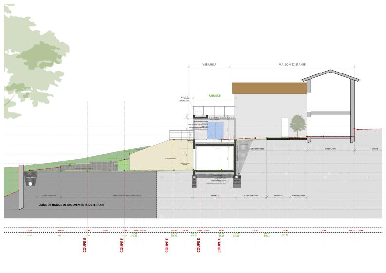 Coupe de terrain avec construction encastrée dans la pente.