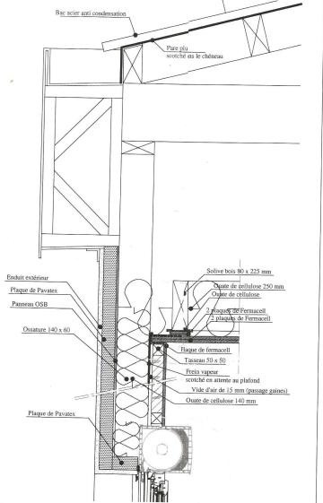 Coupe haute sur façade