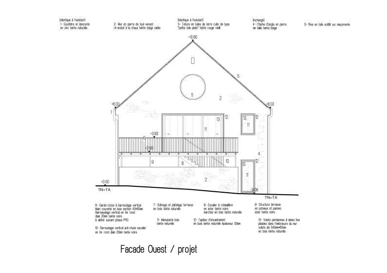 Façade Ouest du projet