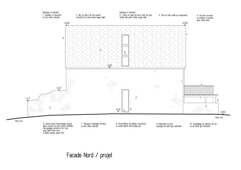Façade Est du projet