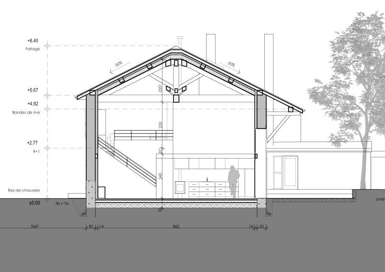 Coupe du projet