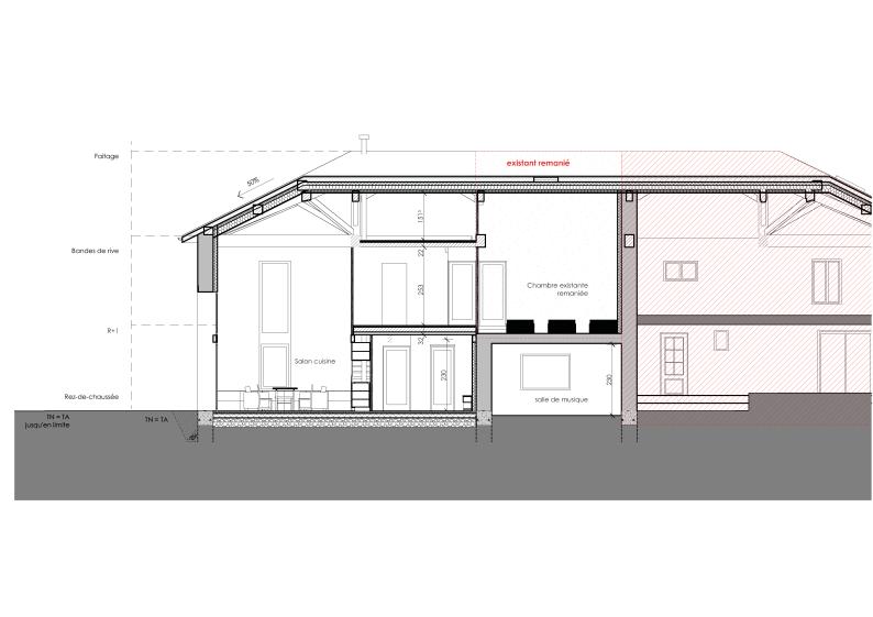 Coupe du projet