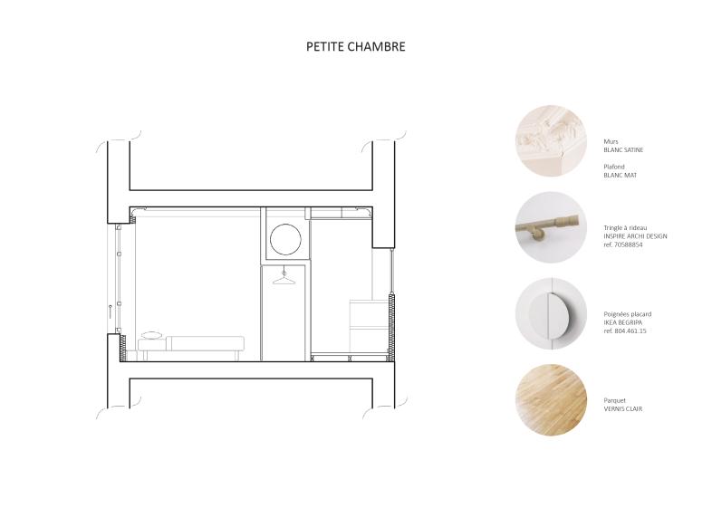 Propositions de matériaux et éléments de mobiliers - Petite chambre