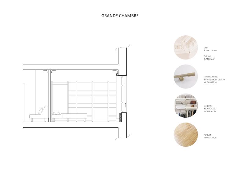 Propositions de matériaux et éléments de mobiliers - Grande chambre
