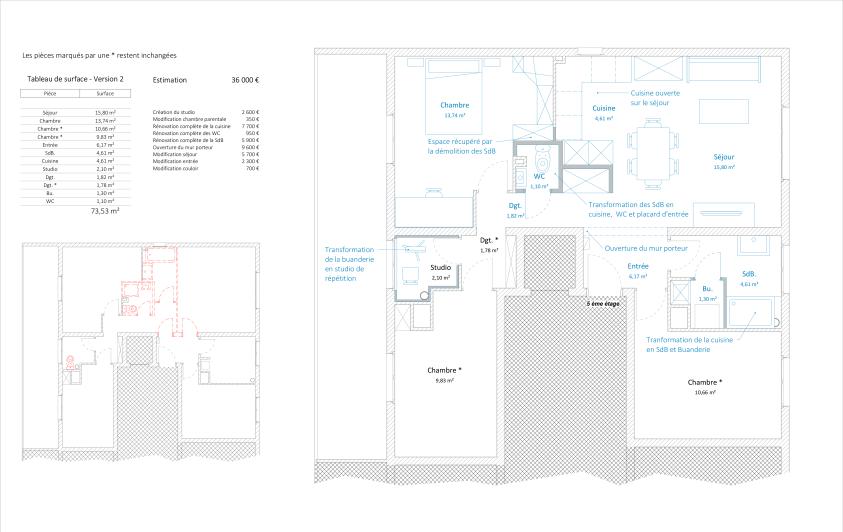 Plan de projet version 2