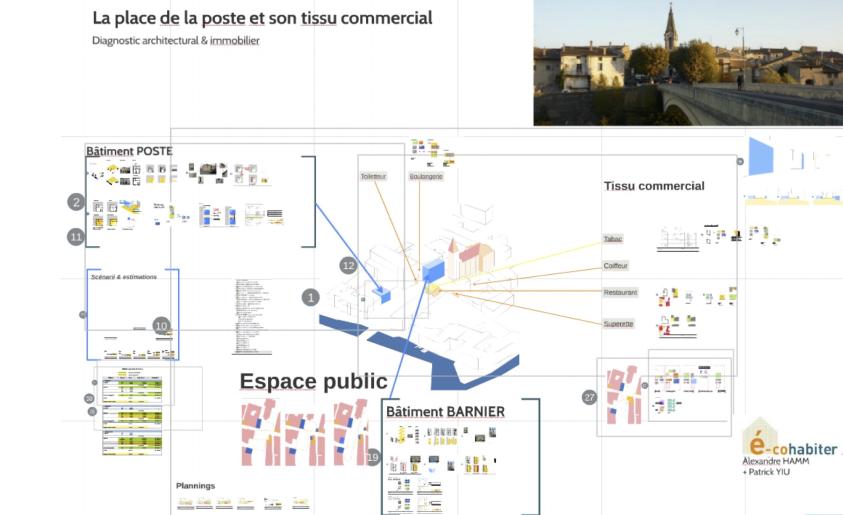 aou_-_diag_-e-cohabiterahammpyiu_place_de_la_poste_dossier_rnd_presentation02.jp