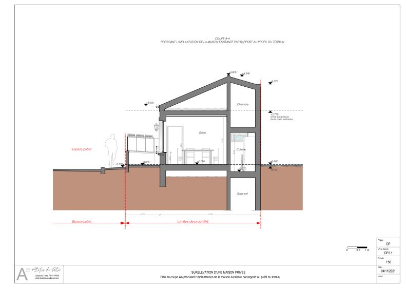 Coupe de la maison existante