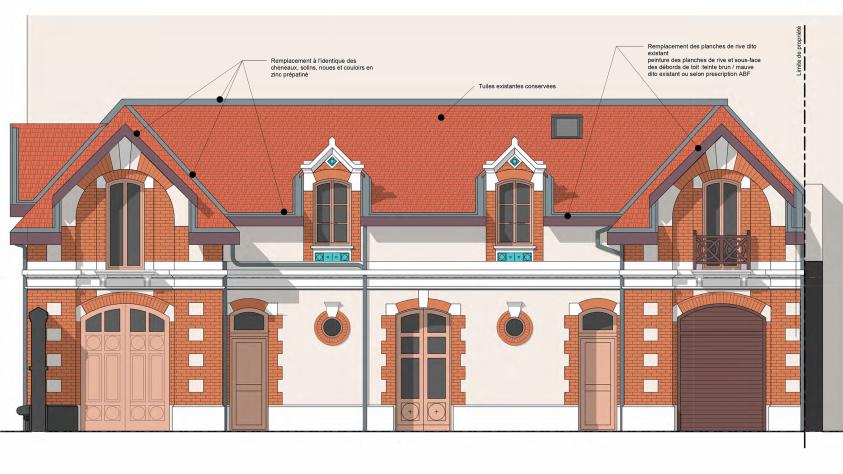 Projet