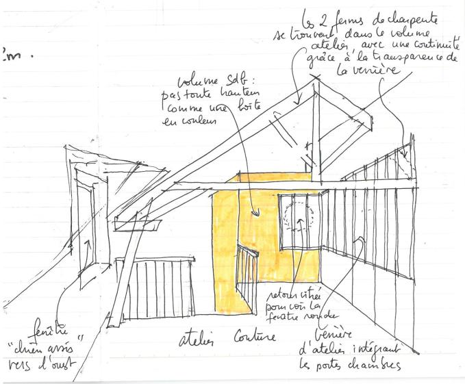 6_-_6_yzeures_croquis_comble_principal_avec_verriere.jpg