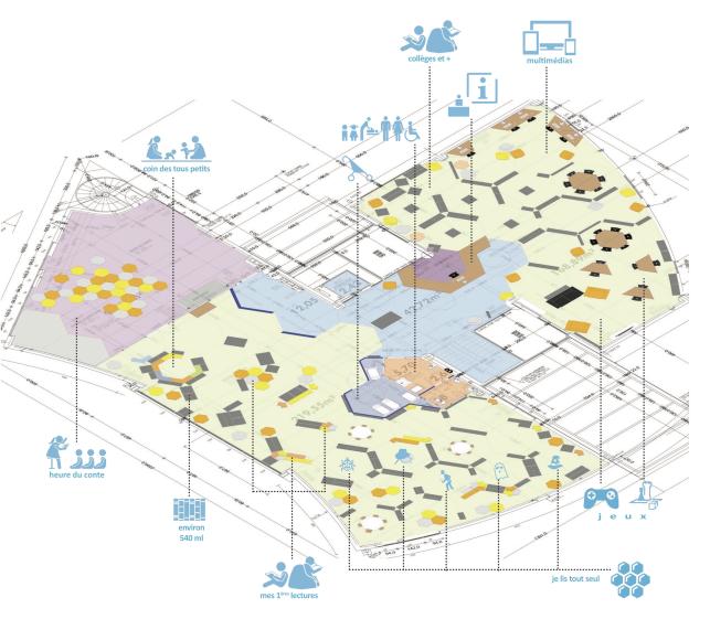 Restructuration de l'espace jeunesse avec aménagement d'un espace heure du conte