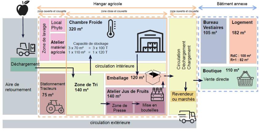 organigramme2.jpg