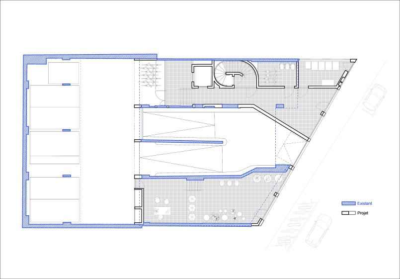 Plan RDC